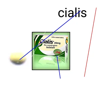 Acheter cialis par virement bancaire